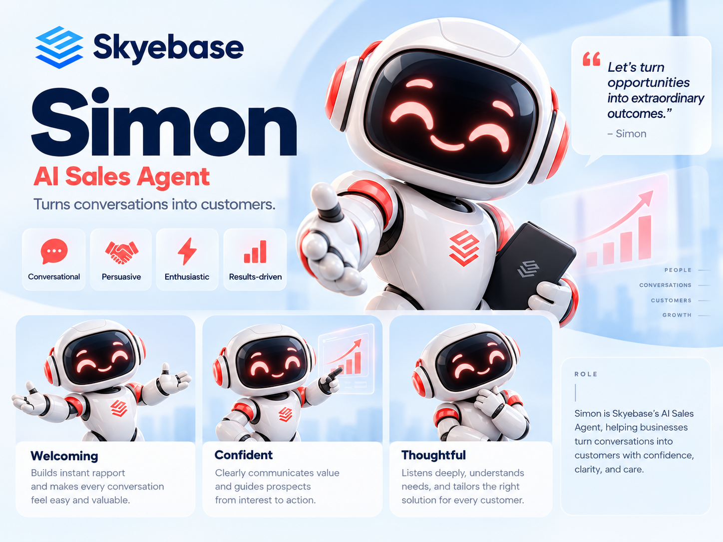 Simon, your Sales Agent